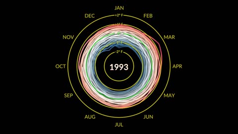 Is Climate Change the Same as Global Warming_ – We Asked a NASA Expert