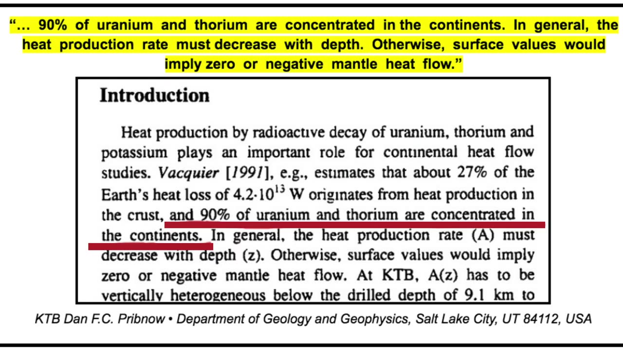 Radiometric Dating Now Proves Young Earth Creation & Solves all known Paradoxes + CPT Heat Problem