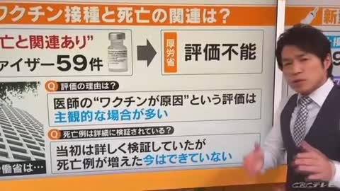 ワクチンと死亡の因果関係は？ 厚労省を直撃！【大石が深掘り解説！】