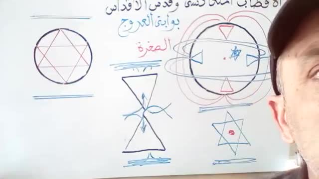 السرالدفين في الأقصى - البوابة الكبرى للعروج و حكم العالم - من هناك تحكم الجن والانس
