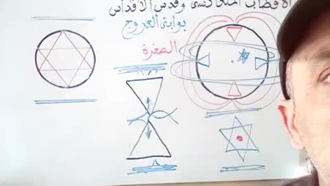 السرالدفين في الأقصى - البوابة الكبرى للعروج و حكم العالم - من هناك تحكم الجن والانس