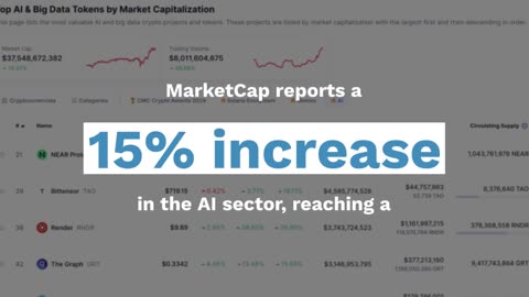 AI Tokens Skyrocket Amidst Nvidia’s Market Momentum