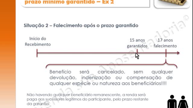 AULA 13 - MODALIDADES - DEFENDA SUA APOSENTADORIA ®