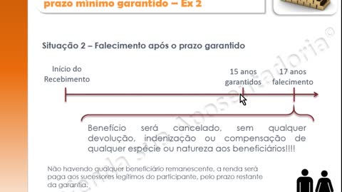 AULA 13 - MODALIDADES - DEFENDA SUA APOSENTADORIA ®