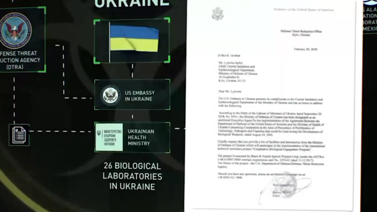 US biowarfare in Ukraine