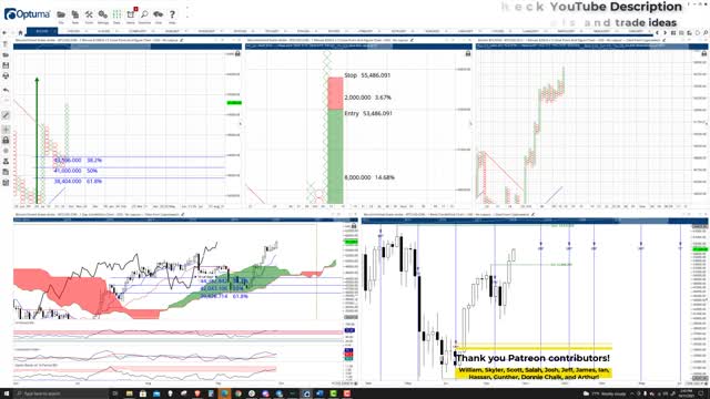 Bitcoin BTC Price Prediction, Cryptocurrency Forecast, and Analysis - October 11th, 2021