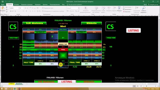 How to bet using the NBet.Queen program | Sports betting.