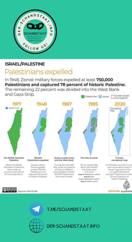 Palästina VS Israel
