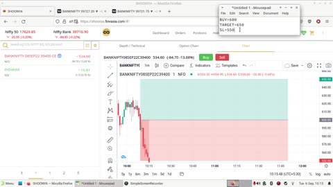 Bank Nifty Paper Trading 6 Sep 2022 | Loss of 1250/- INR