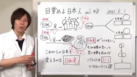 目覚めよ日本人 vol.48「キラキラ5次元。暗闇3次元。日和見がどちらを望むかが鍵となる」