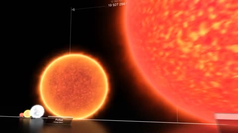 Star Size Comparison 2