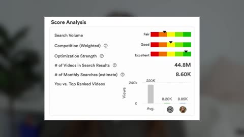 How to Do Keyword Research for YouTube Videos to GET MORE VIEWS FAST in 2021! | Annie Dubé