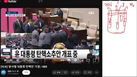 범죄소굴로 전락한 국회에서 자행되고 있는 불법 및 무효인 탄핵소추안 표결에대해