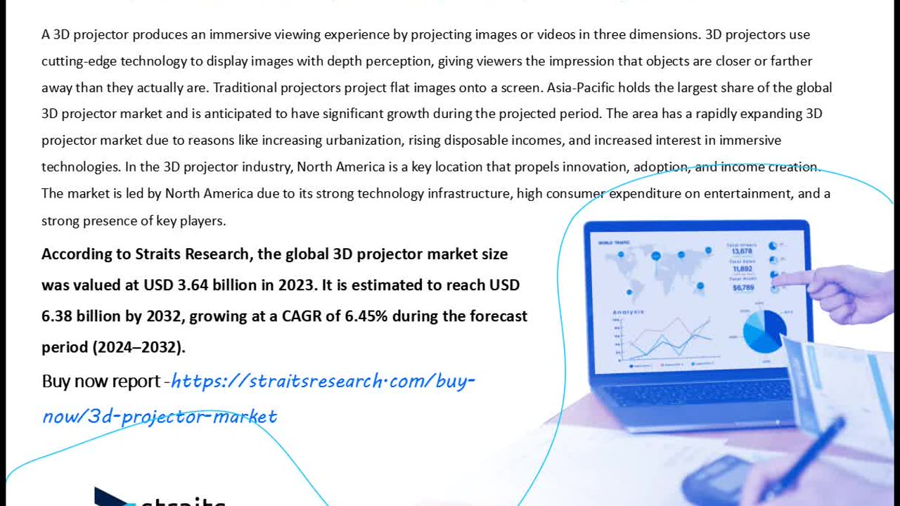 3D Projector Market Exploration: Identifying Untapped Opportunities and Niches