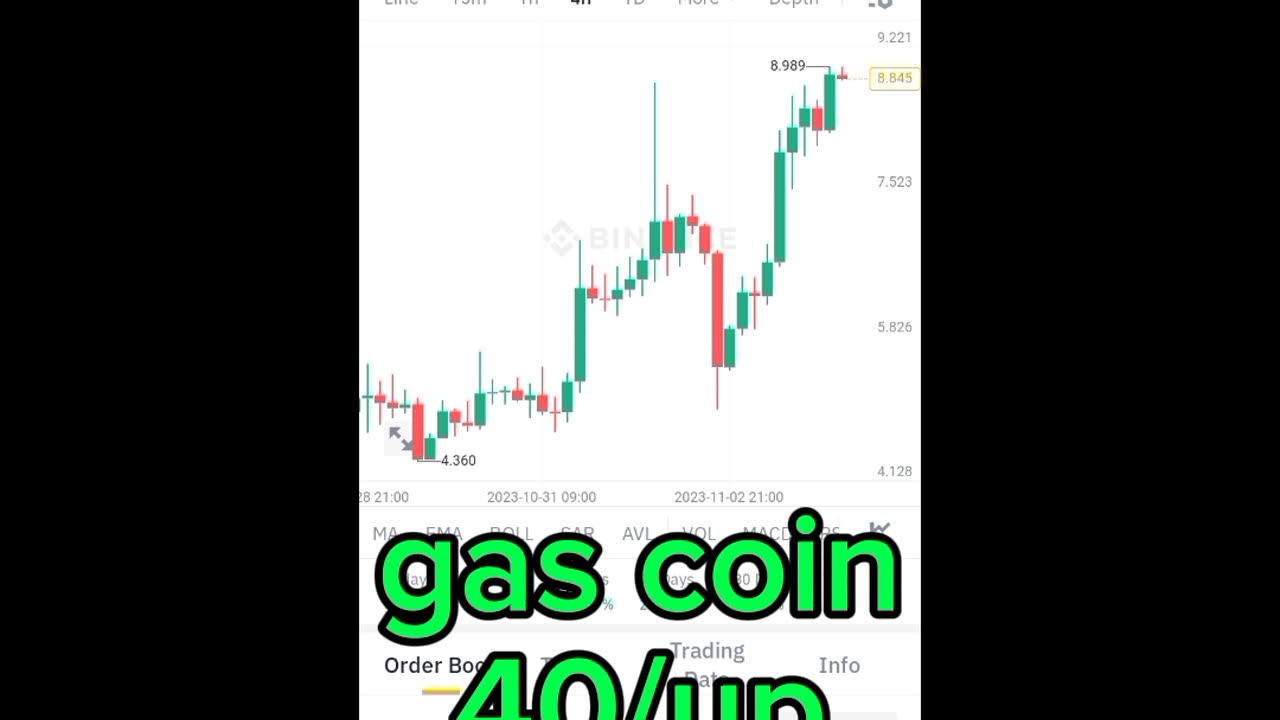 BTC coin gas coin Etherum coin Cryptocurrency Crypto loan cryptoupdates song trading insurance Rubbani bnb coin short video reel #gascoin