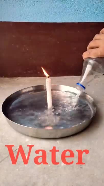 Candle and water test
