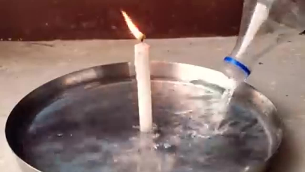 Candle and water test