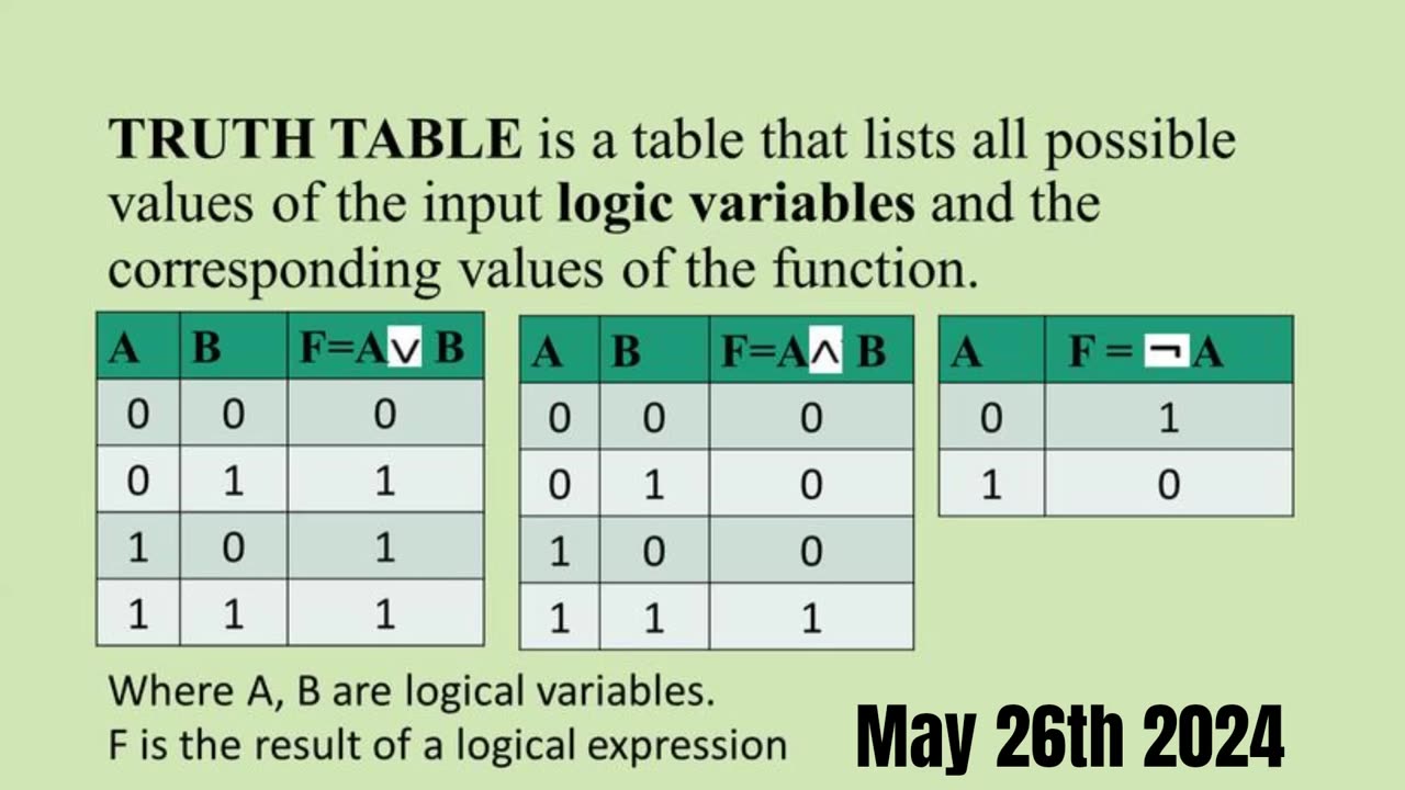 The Truth Table Episode 13