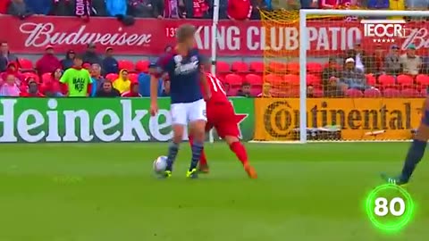 Football skills 1 level to 100 level_😱😱