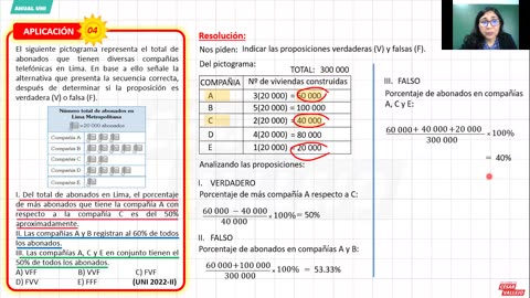 ANUAL VALLEJO 2023 | Semana 38 | Trigonometría | RM