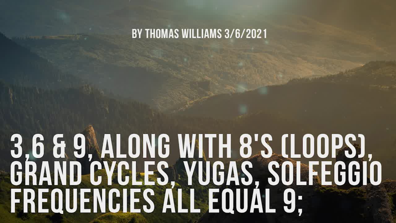 3,6 & 9, along with 8's (loops), grand cycles, yugas, solfeggio frequencies all equal 9;