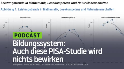 Bildungssystem: Auch diese PISA-Studie wird nichts bewirken