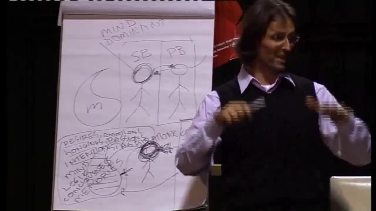 Intellectual vs Soul Dominance, Place of Confusion, 6th Sphere