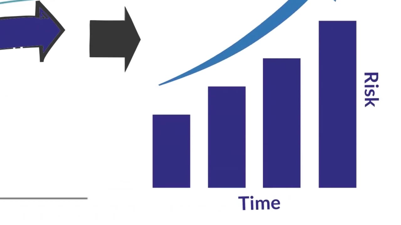 2 Inverted Yield Curve Strategies (Rules and backtest)