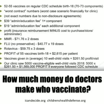 How much money do doctors make