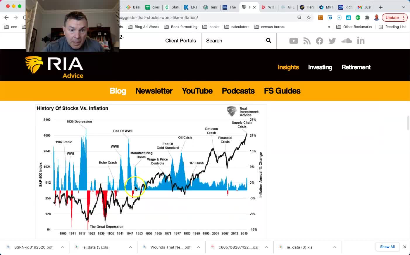 History Suggests That Stocks Won’t Like Inflation
