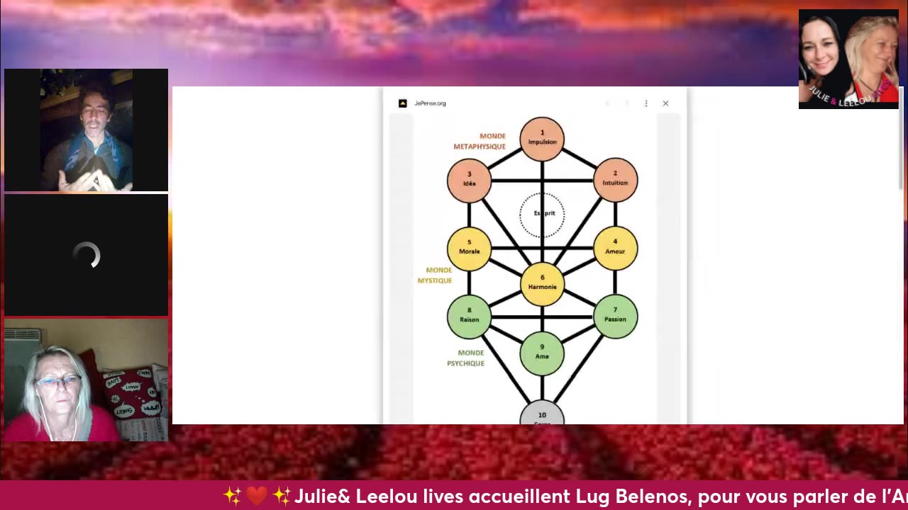 L'Arbre Cosmique avec Lug, Julie & Leelou 09/11
