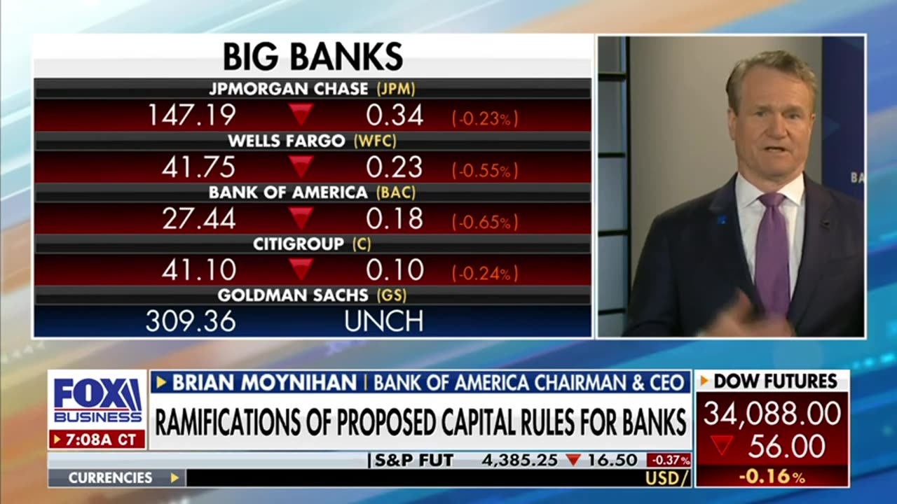 Fox Business - CEO of big bank sounds alarm over 'low growth economy'