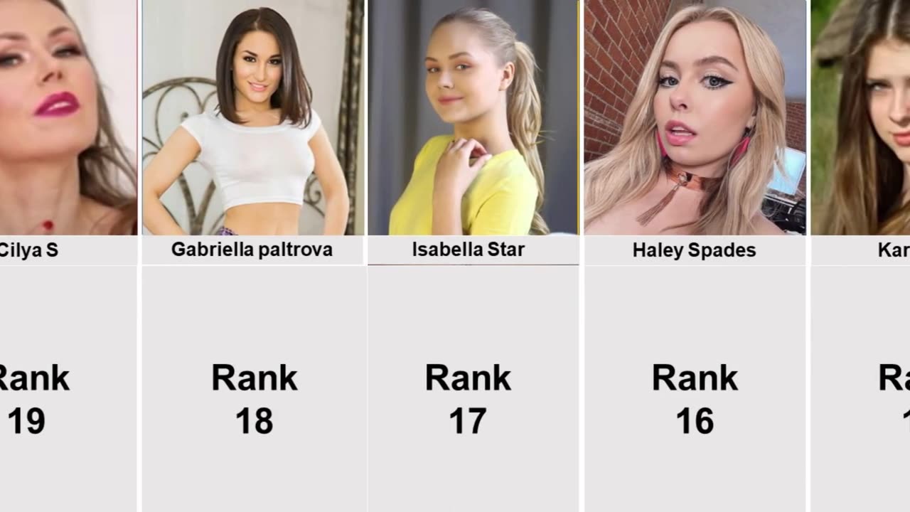 The most Beautiful P*rnstars🧡🖤 2023