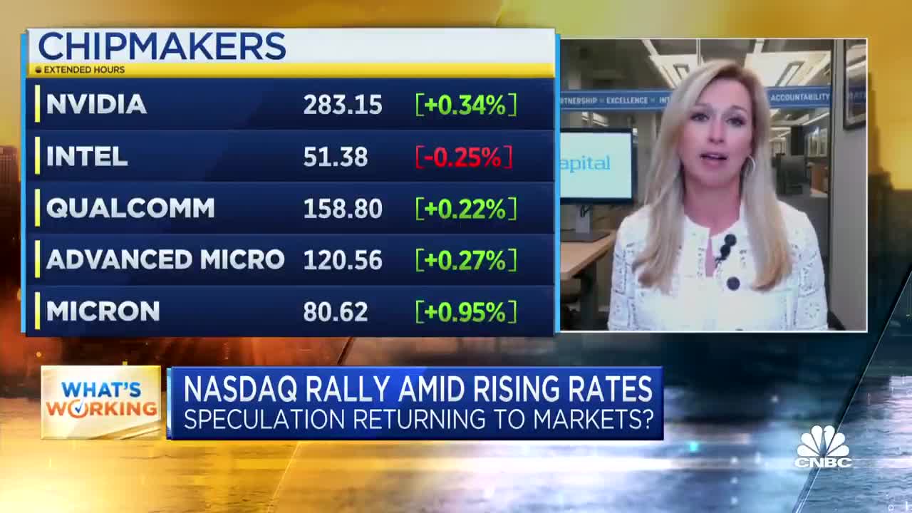 Recession probabilities are rising_ iCapital's Anastasia Amoroso