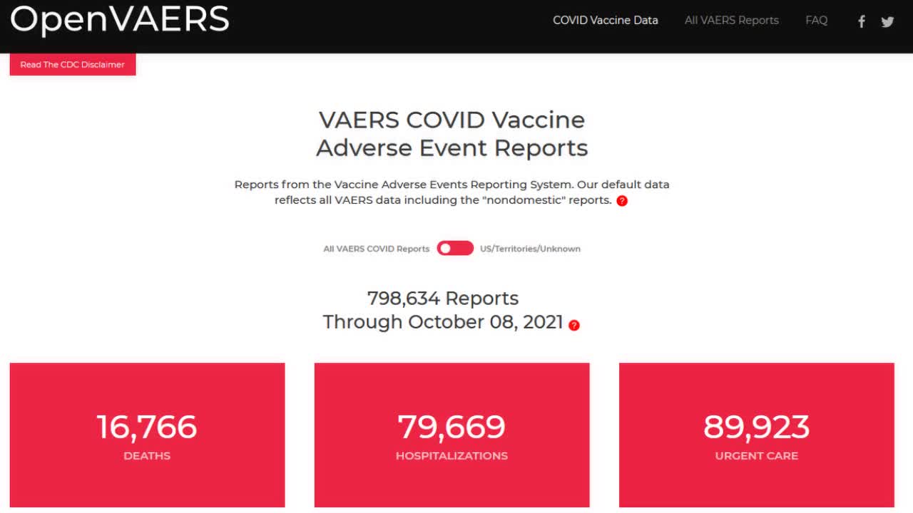 Calling Local Health Department With VAERS Data