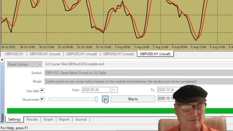 A Tutorial On How To Use The Mt4 Strategy Tester