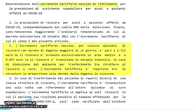 Incremento tariffario per pazienti Covid ricoverati - Vero Giornale 23.11.2021