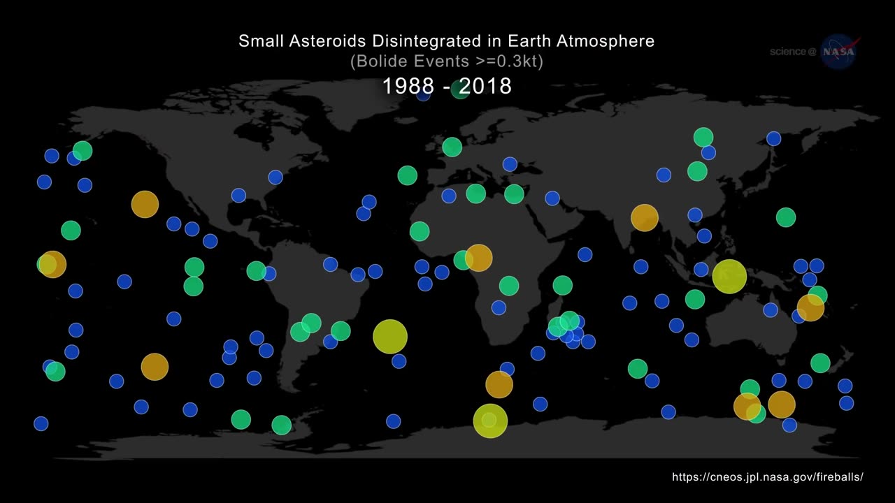 Will an Asteroid Ever Hit Earth