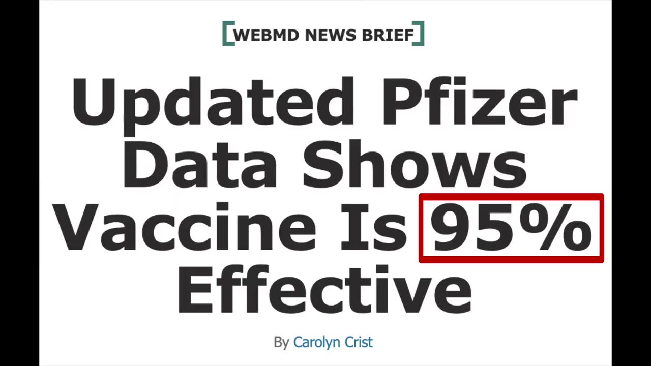 Dr. Fauci Claims COVID Vaccine "Highly Effective"