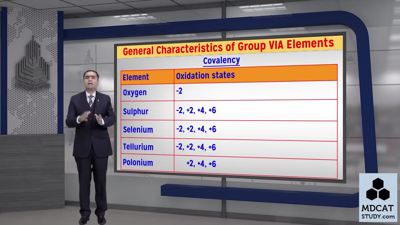 LEC#14 GENERAL CHARACTERISTICS OF GROUP VIA ELEMENTS