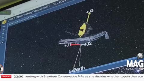 THE REAL REASON WHY -NASA- PUSHING THE JAMES WEBB TELESCOPE IN THE NEW WORLD ORDER