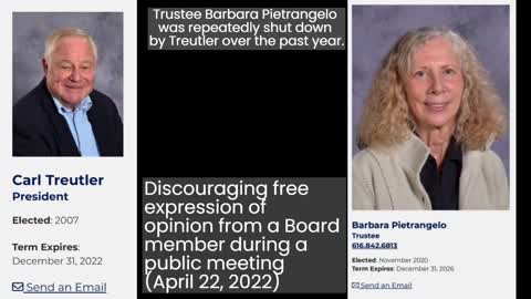 GHAPS Board President Shows His Temper and Violates Policy