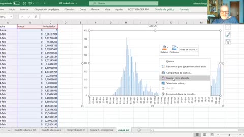 (17 de Agosto de 2020) Estrategias COVID 19. Emergencia Sanitaria. Datos y reflexiones.