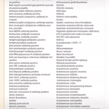 PFIZER 1200+ Averse Events/Intended Consequences List #PfizerDocuments This Is Pre-Meditated MASS MURDER! #HolocaustCov19