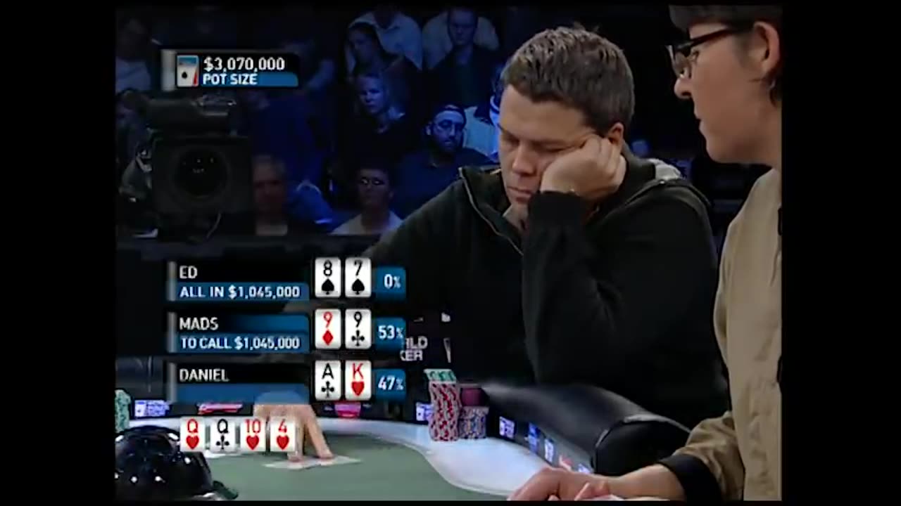 Is This The Best Call Daniel Negreanu Has Ever Made?!? | World Poker Tour