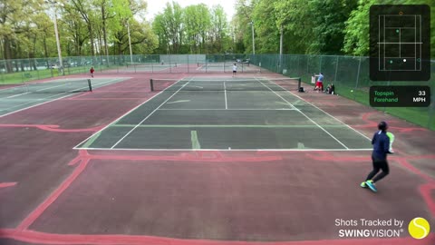 SwingVision Singles Practice 5/4/21