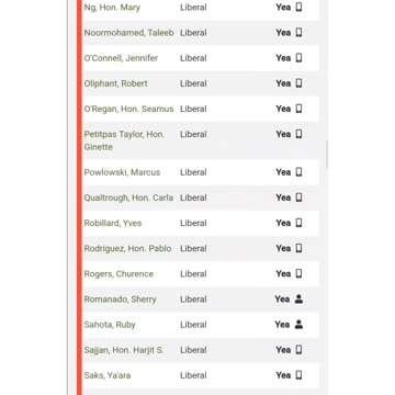 Now you know whom to thank if you would be on the street