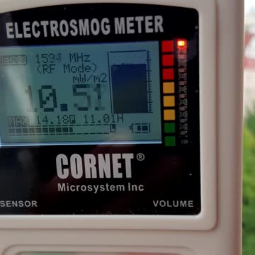 In apartament vs in afara lui, radiatie de radiofrecventa.