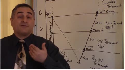 DP 11 Introduction to Restoration-Adams family