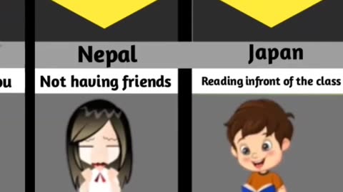 Why student hate school from different countries 🤯😞